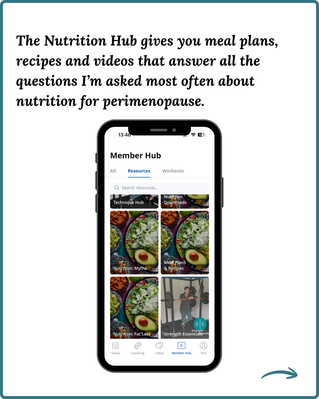 Perimenopause PT Guide